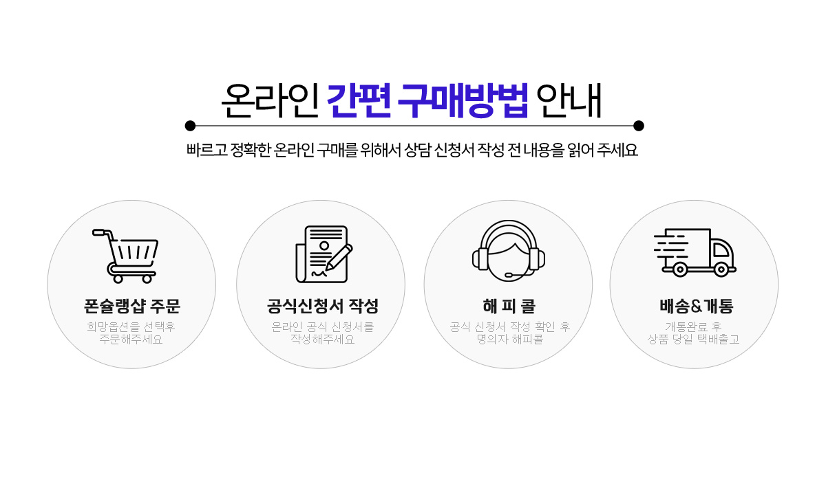 온라인 구매절차