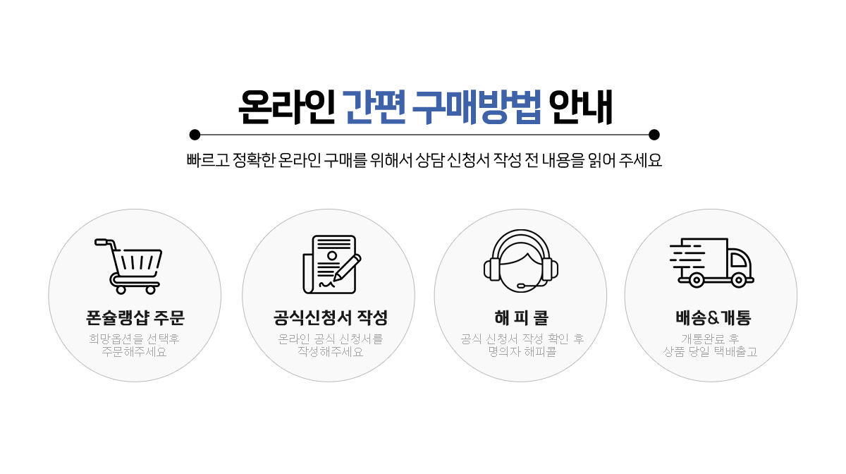 구매절차 안내