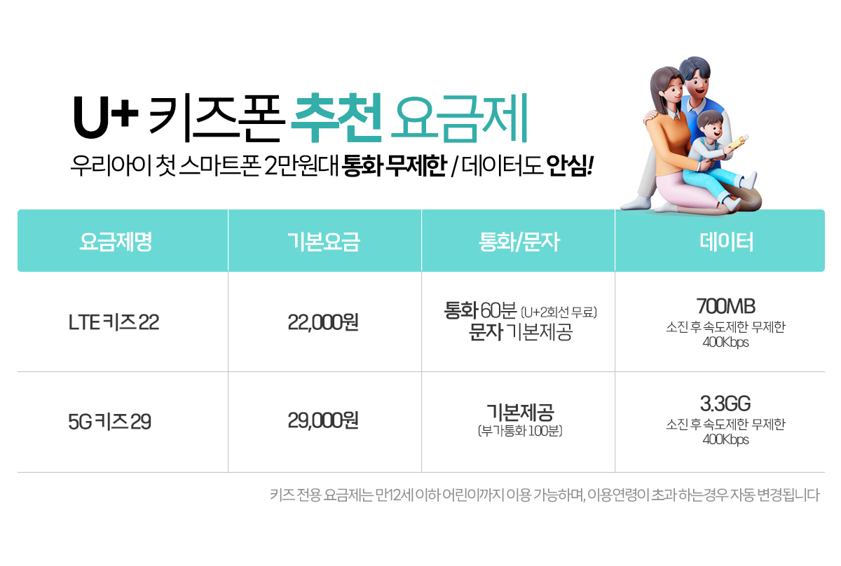 LG U+ 키즈폰 무너폰 무너키즈폰 요금제
