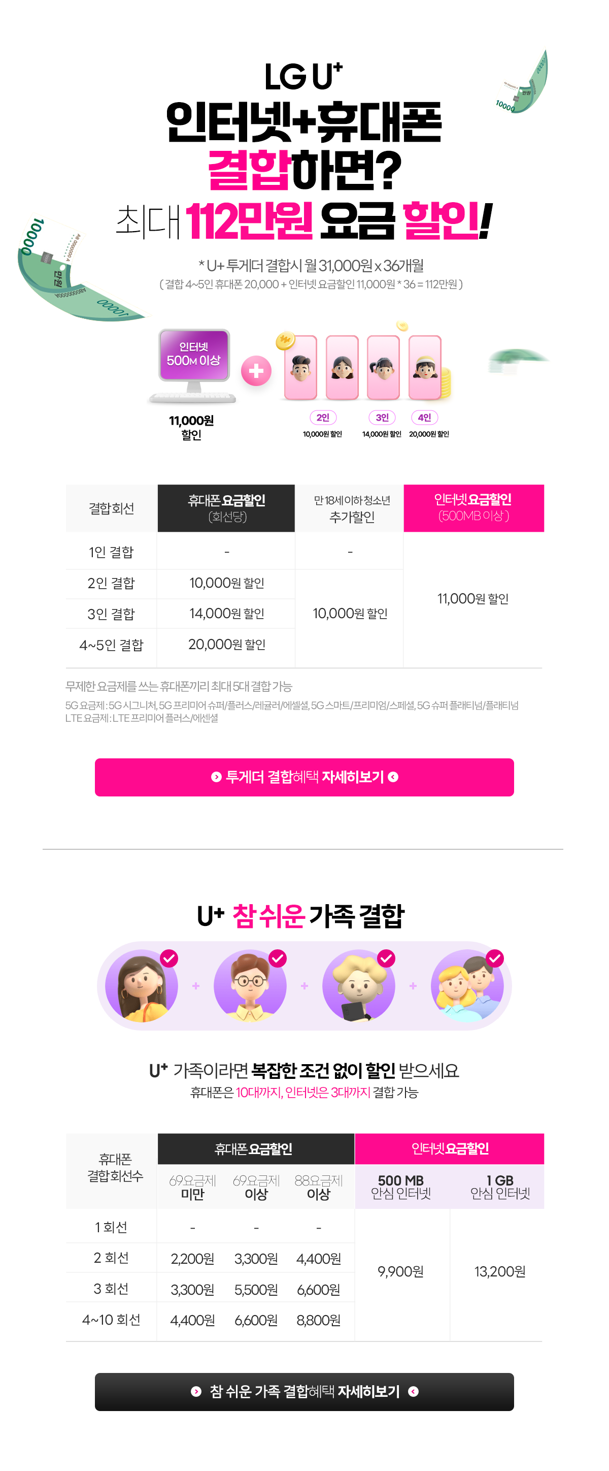 U+ 투게더 결합 할인혜택